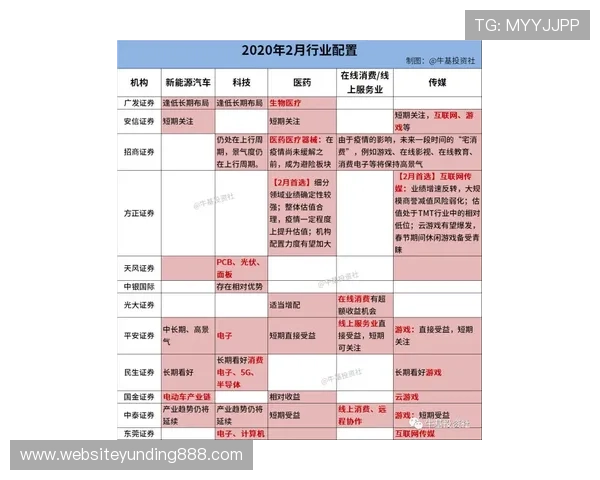 九游官网百家乐官网安全保障措施与玩家资金保障详解