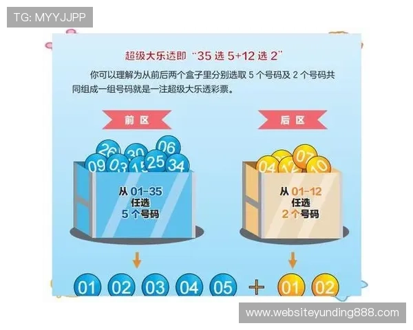 了解真人百家家乐是如何通过玩家投注和游戏规则实现持续盈利的详细方法